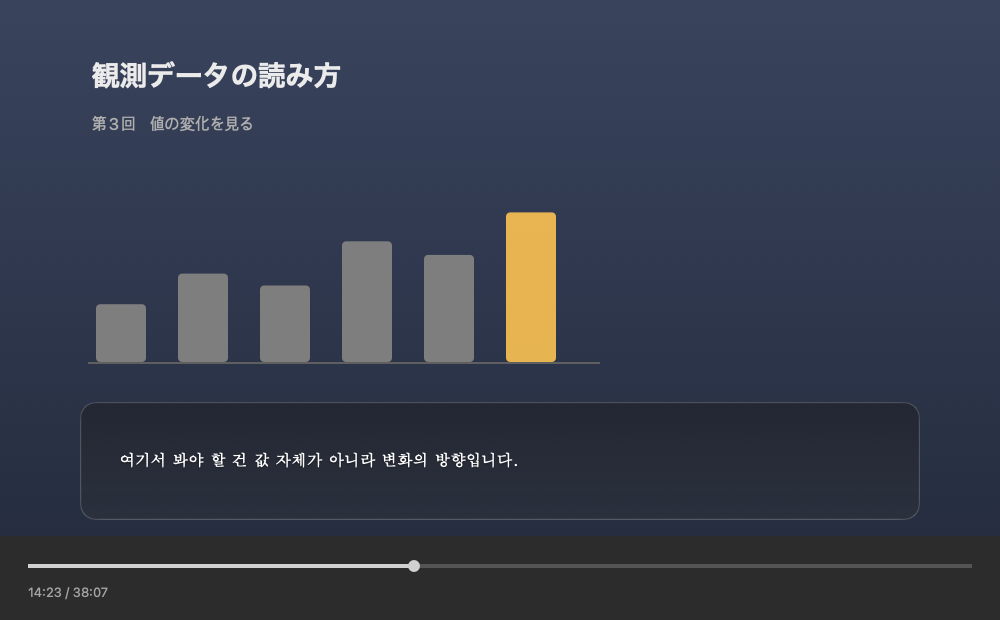 자막 없는 일본어 강의 영상 위에 kotokeep 오버레이가 겹쳐 한국어 번역을 자막처럼 보여주는 모습
