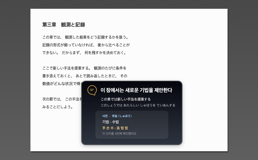 PDF로 띄운 일본어 원서 지면 위에 kotokeep 팝업이 떠서 번역, 요미가나, 사전 뜻, 한자 풀이, 조회 횟수를 보여주는 모습